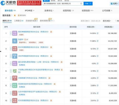 在线一区国产,在线一区国产崛起之路